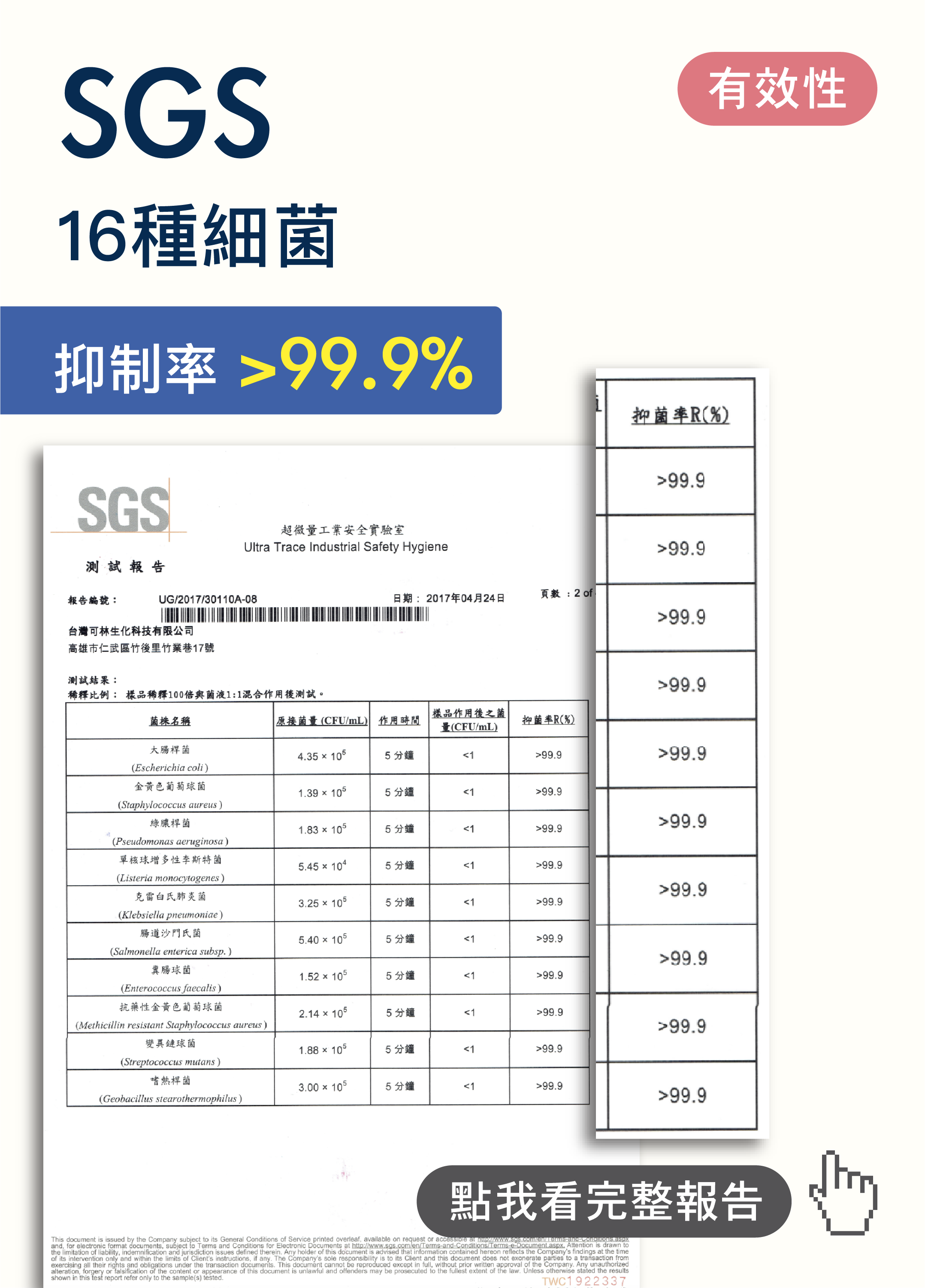 SGS-16種細菌抑制-01