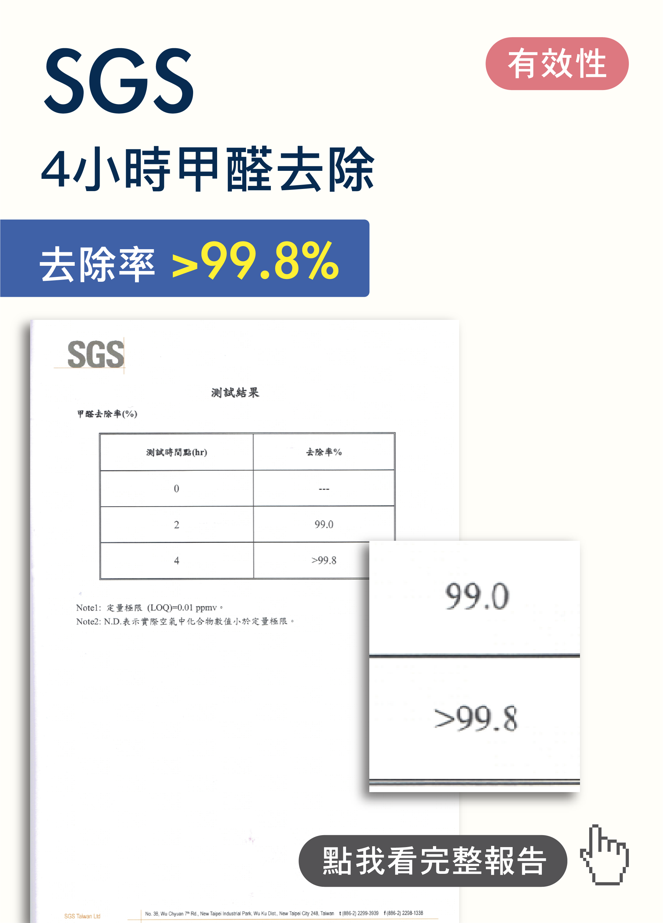 SGS甲醛去除檢測-01