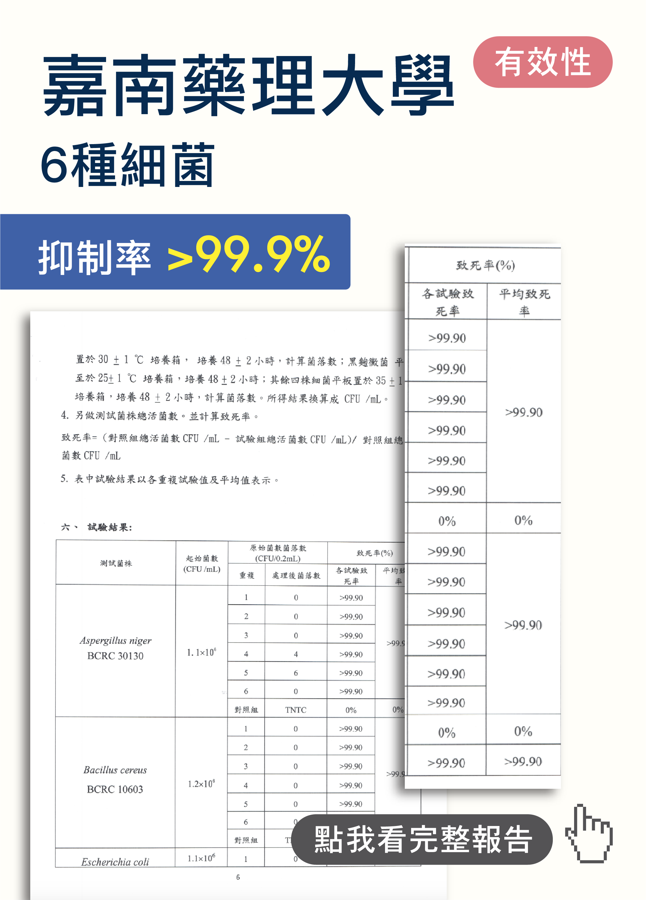 嘉南藥理大學6種細菌-01