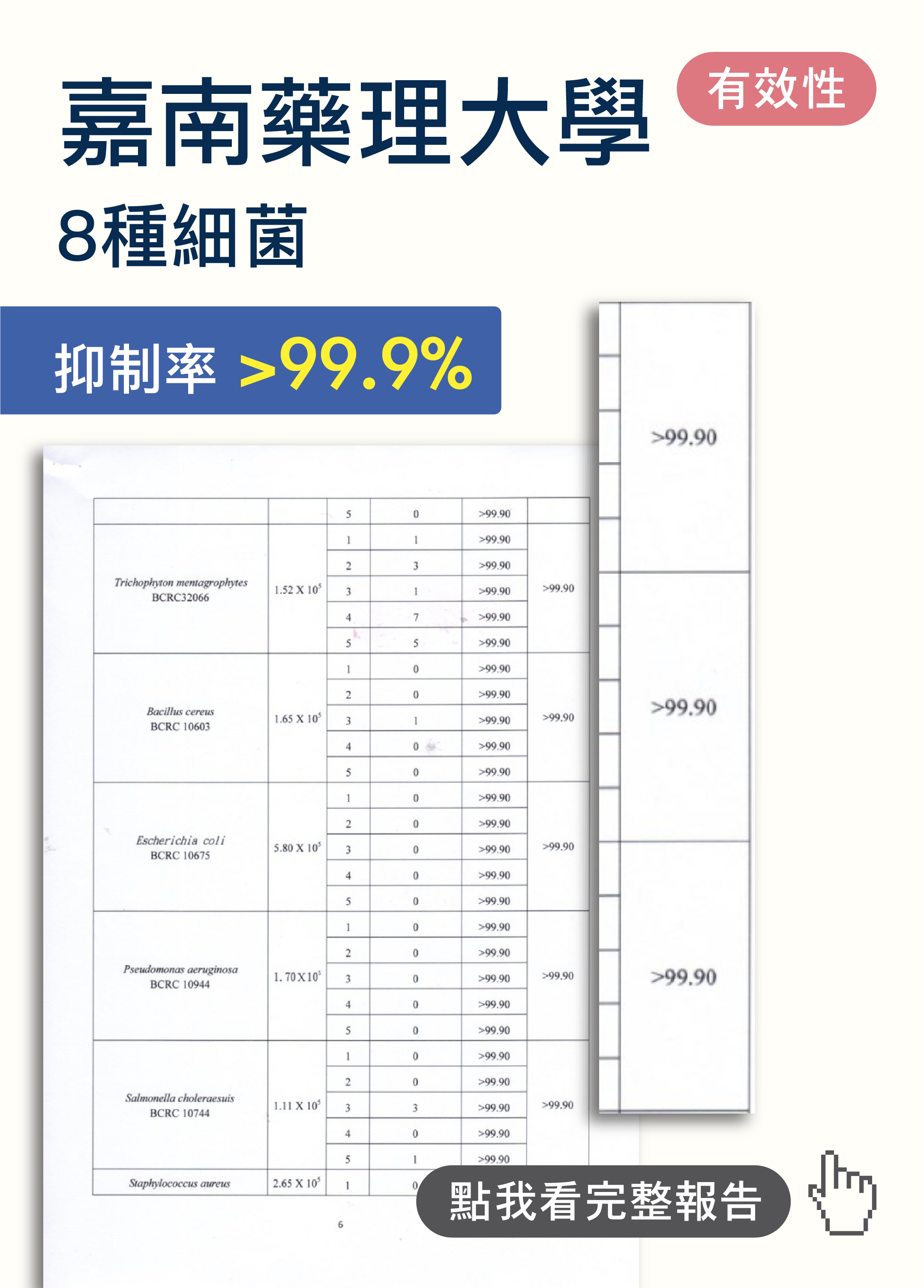 嘉南藥理大學8種細菌-01