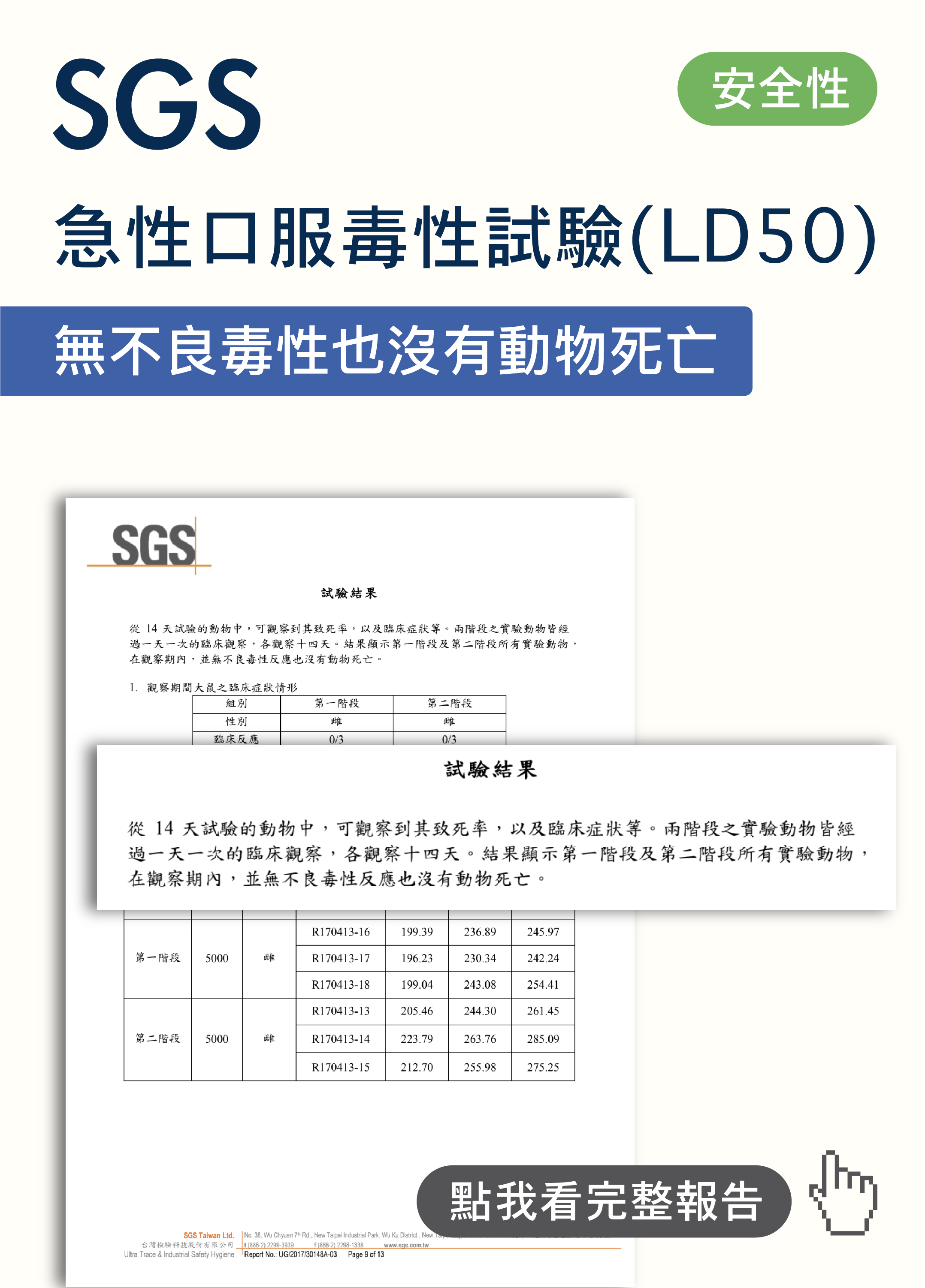 急性口服毒性測試-01