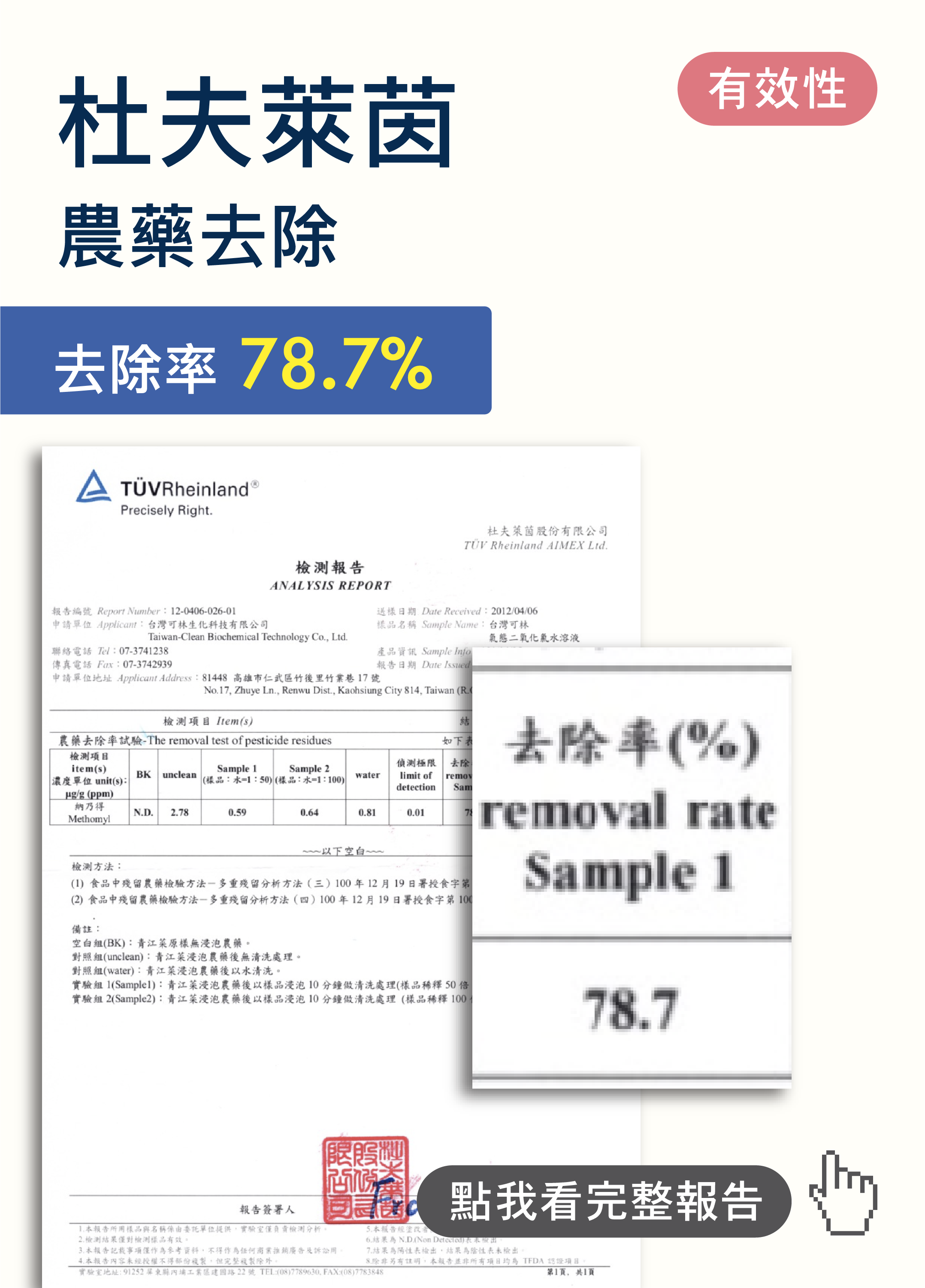 杜夫萊茵農藥去除檢測-01